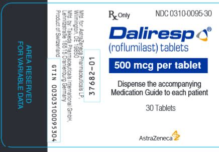 coupons for daliresp 500 mg